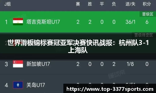 3377体育